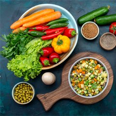 Diet Preferences & Philosophies